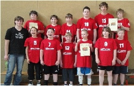 u14m�nnlich